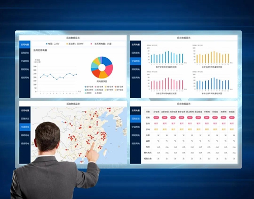 科普丨是否要大力发展“智慧用电”?