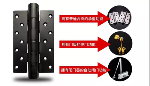 科普丨 汇泰龙智能生活带你一文读懂隐形门配套件怎么选?