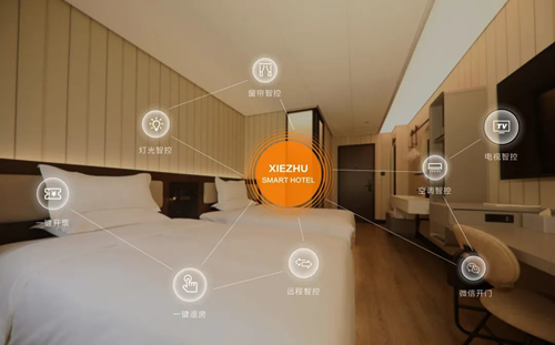 携住科技创始人兼CEO陈海滨:酒店智能应用及未来趋势探讨