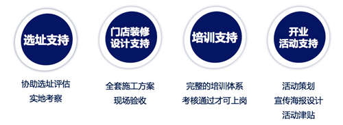 盈趣智能管家5月相约线下体验馆,招商政策正式上线