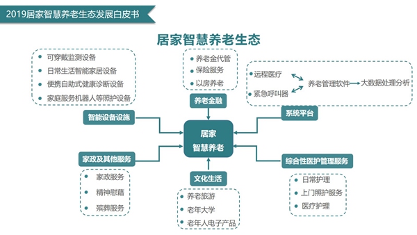 球盟会入口：清明当天官宣！中国殡葬网上线彻底告别殡葬乱象(图1)