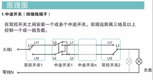知识丨一分钟带你学会中途开关接线,打造智能家居电气一开多控