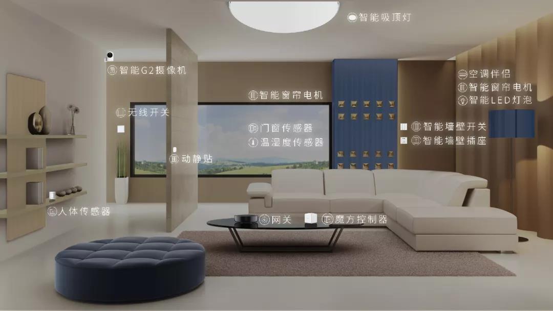以旧换新“扩围”湖南智能家居消费热力十足(图1)