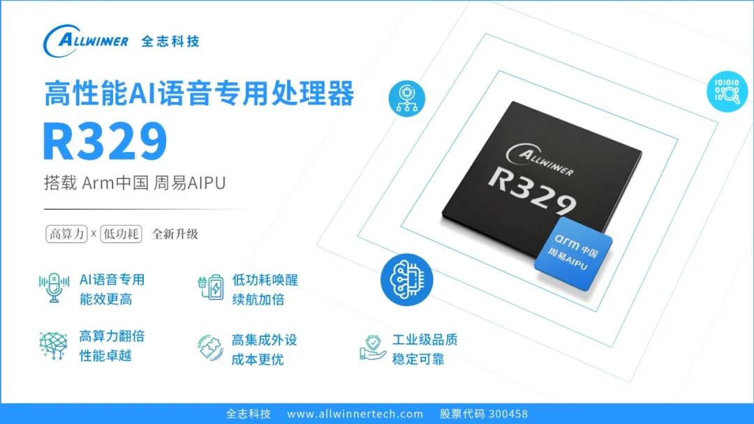 全志r系列智能语音专用处理器:全新语音识别硬件加速神经网络